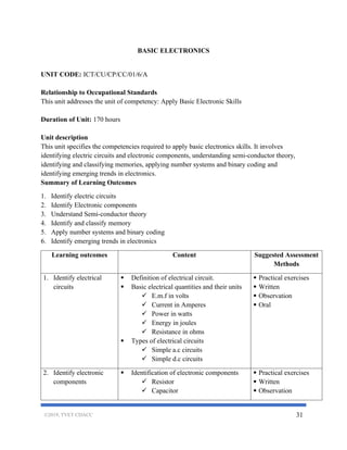 National Competency Based Curriculum for Computer Programming Level 6 ...