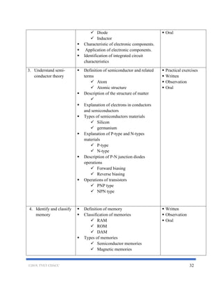 National Competency Based Curriculum for Computer Programming Level 6 ...