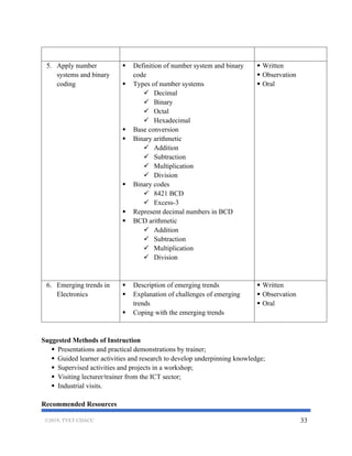 National Competency Based Curriculum for Computer Programming Level 6 ...