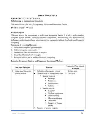 National Competency Based Curriculum for Computer Programming Level 6 ...