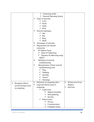 National Competency Based Curriculum for Computer Programming Level 6 ...