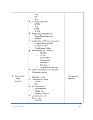 National Competency Based Curriculum for Computer Programming Level 6 ...