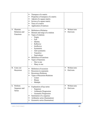 National Competency Based Curriculum for Computer Programming Level 6 ...