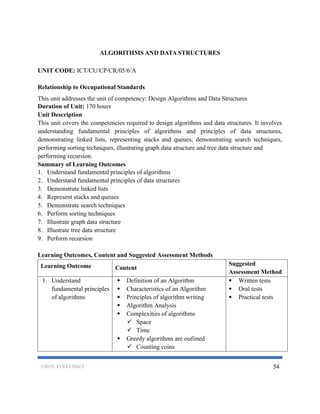 National Competency Based Curriculum for Computer Programming Level 6 ...