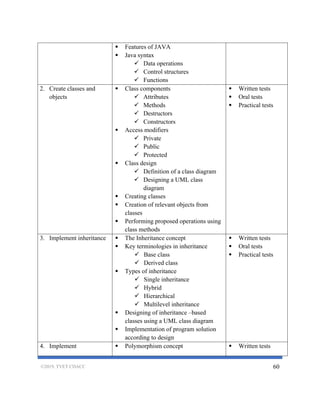 National Competency Based Curriculum for Computer Programming Level 6 ...