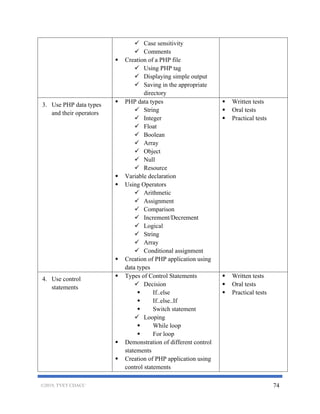 National Competency Based Curriculum for Computer Programming Level 6 ...