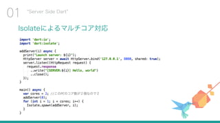 Isolateによるマルチコア対応
Server Side Dart
01
 