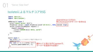 Isolateによるマルチコア対応
Server Side Dart
01
shared:true にすると
同じhost/portでサーバーを作れる
細かいこと気にせずにspawnで、
サーバーを追加すれば良い
 