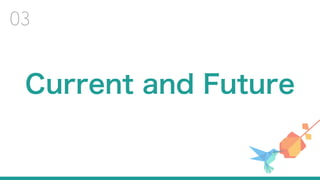Current and Future
03
 
