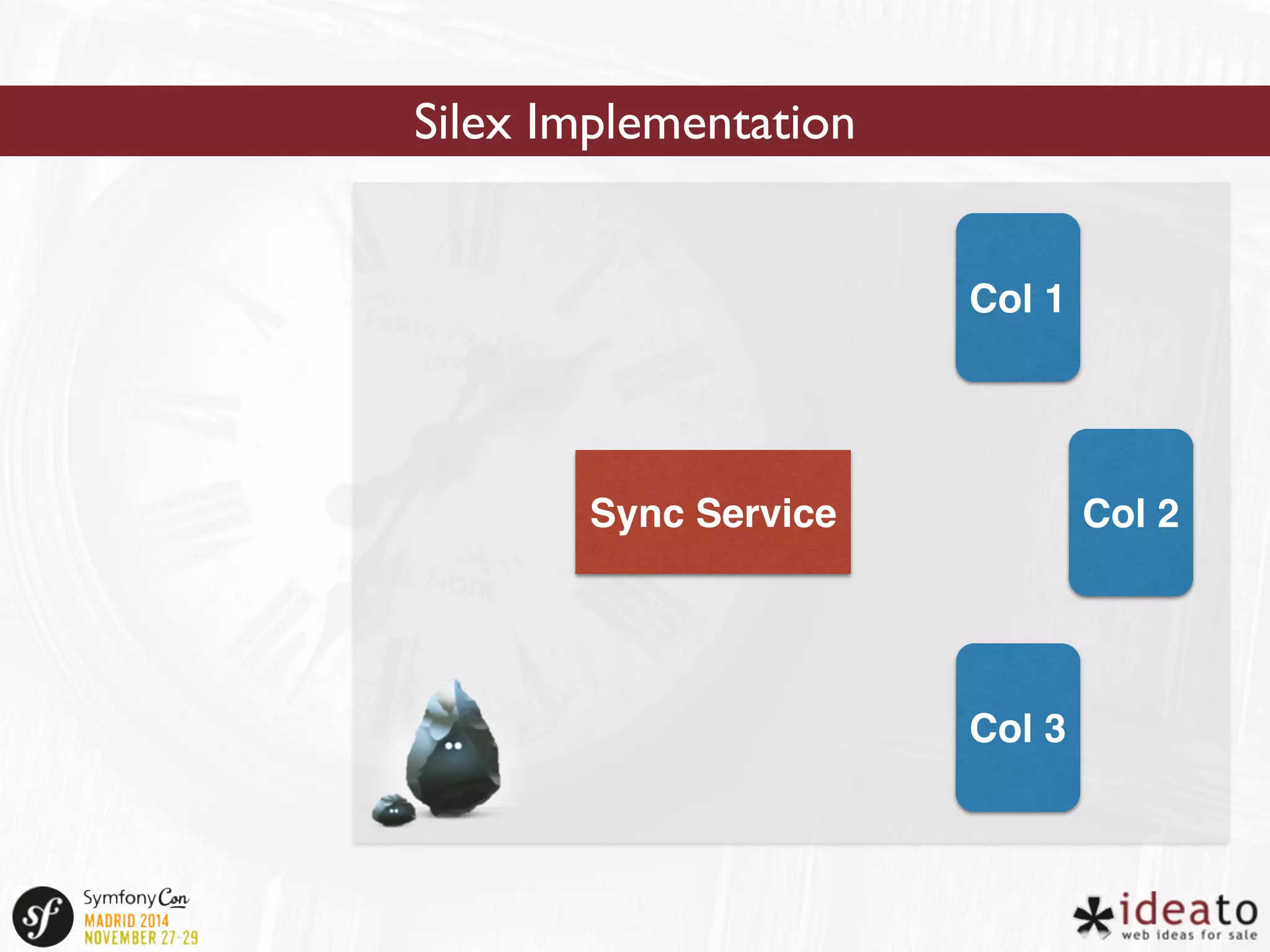 Silex Implementation 
Col 1 
Col 2 
Col 3 
Sync Service 
 