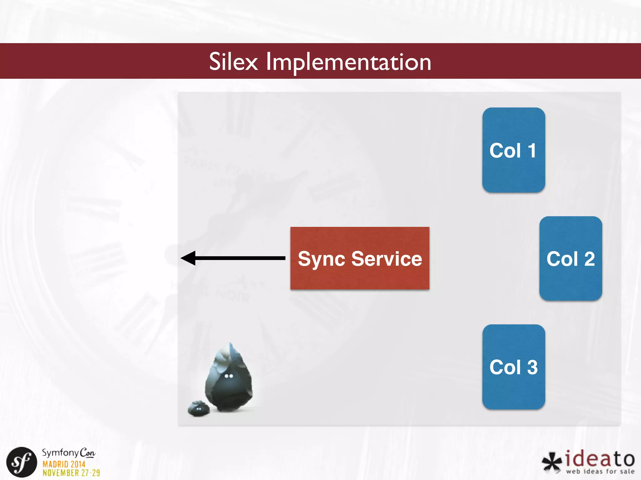 Silex Implementation 
Col 1 
Col 2 
Col 3 
Sync Service 
 
