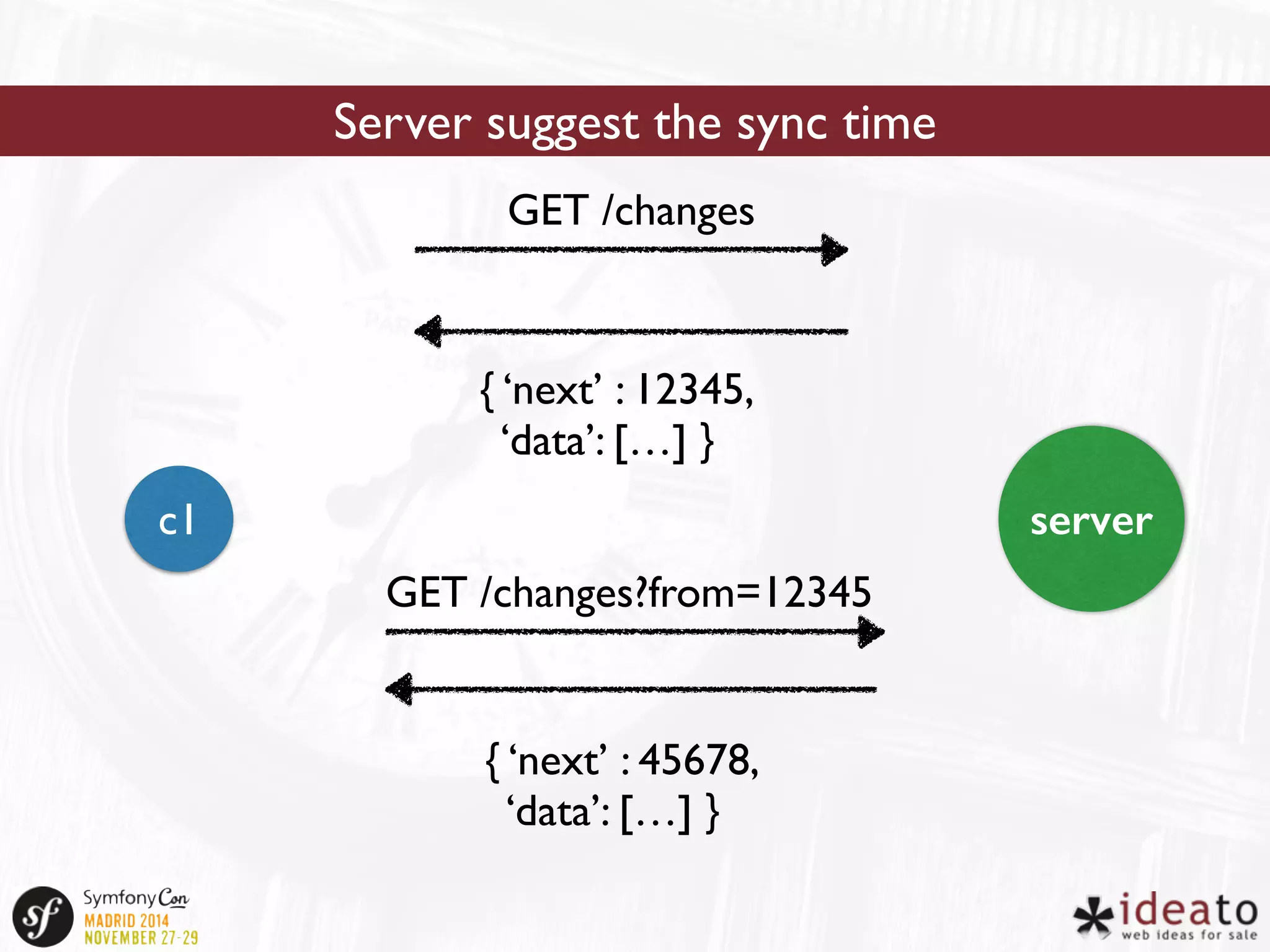 Server suggest the sync time 
GET /changes 
{ ‘next’ : 12345, 
‘data’: […] } 
c1 server 
GET /changes?from=12345 
{ ‘next’ : 45678, 
‘data’: […] } 
 