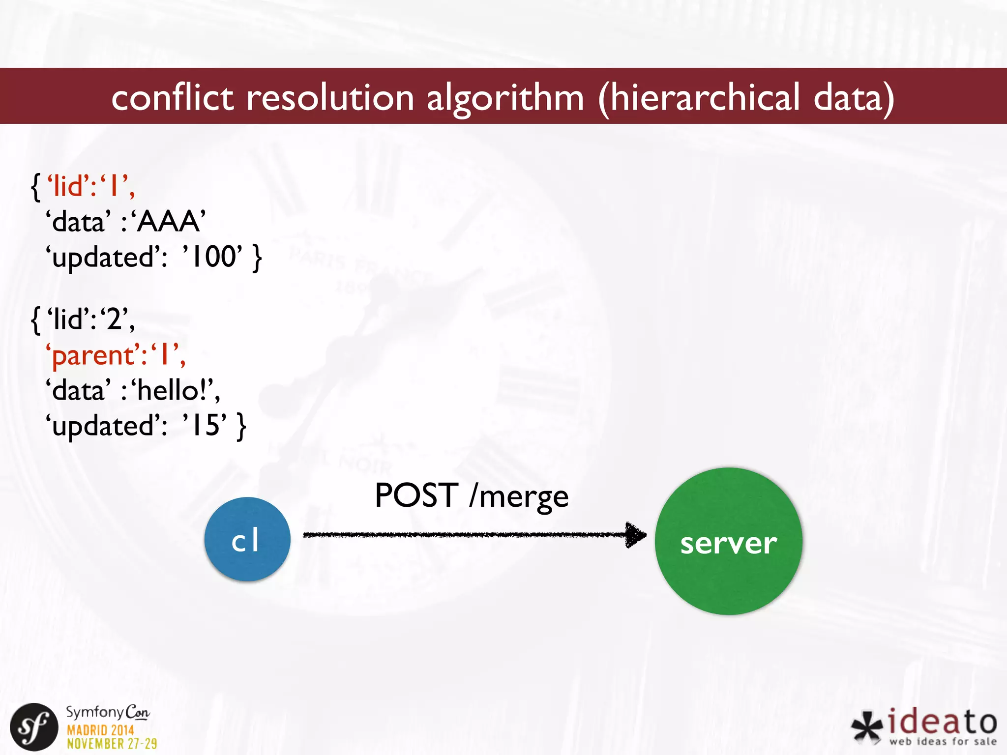 conflict resolution algorithm (hierarchical data) 
{ ‘lid’: ‘1’, 
‘data’ : ‘AAA’ 
‘updated’: ’100’ } 
{ ‘lid’: ‘2’, 
‘parent’: ‘1’, 
‘data’ : ‘hello!’, 
‘updated’: ’15’ } 
POST /merge 
c1 server 
 