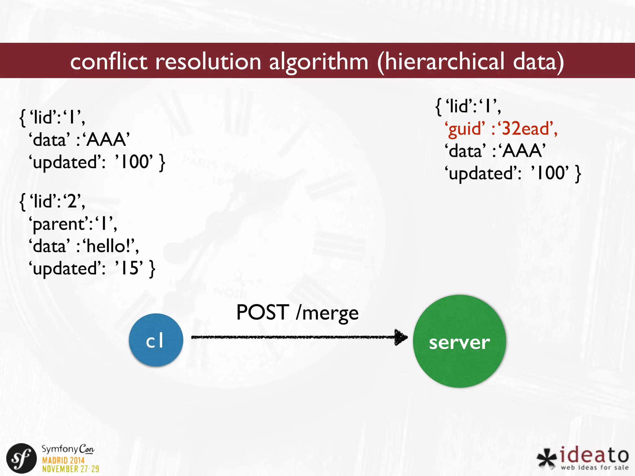 conflict resolution algorithm (hierarchical data) 
{ ‘lid’: ‘1’, 
‘data’ : ‘AAA’ 
‘updated’: ’100’ } 
{ ‘lid’: ‘2’, 
‘parent’: ‘1’, 
‘data’ : ‘hello!’, 
‘updated’: ’15’ } 
c1 
server 
POST /merge 
{ ‘lid’: ‘1’, 
‘guid’ : ‘32ead’, 
‘data’ : ‘AAA’ 
‘updated’: ’100’ } 
 