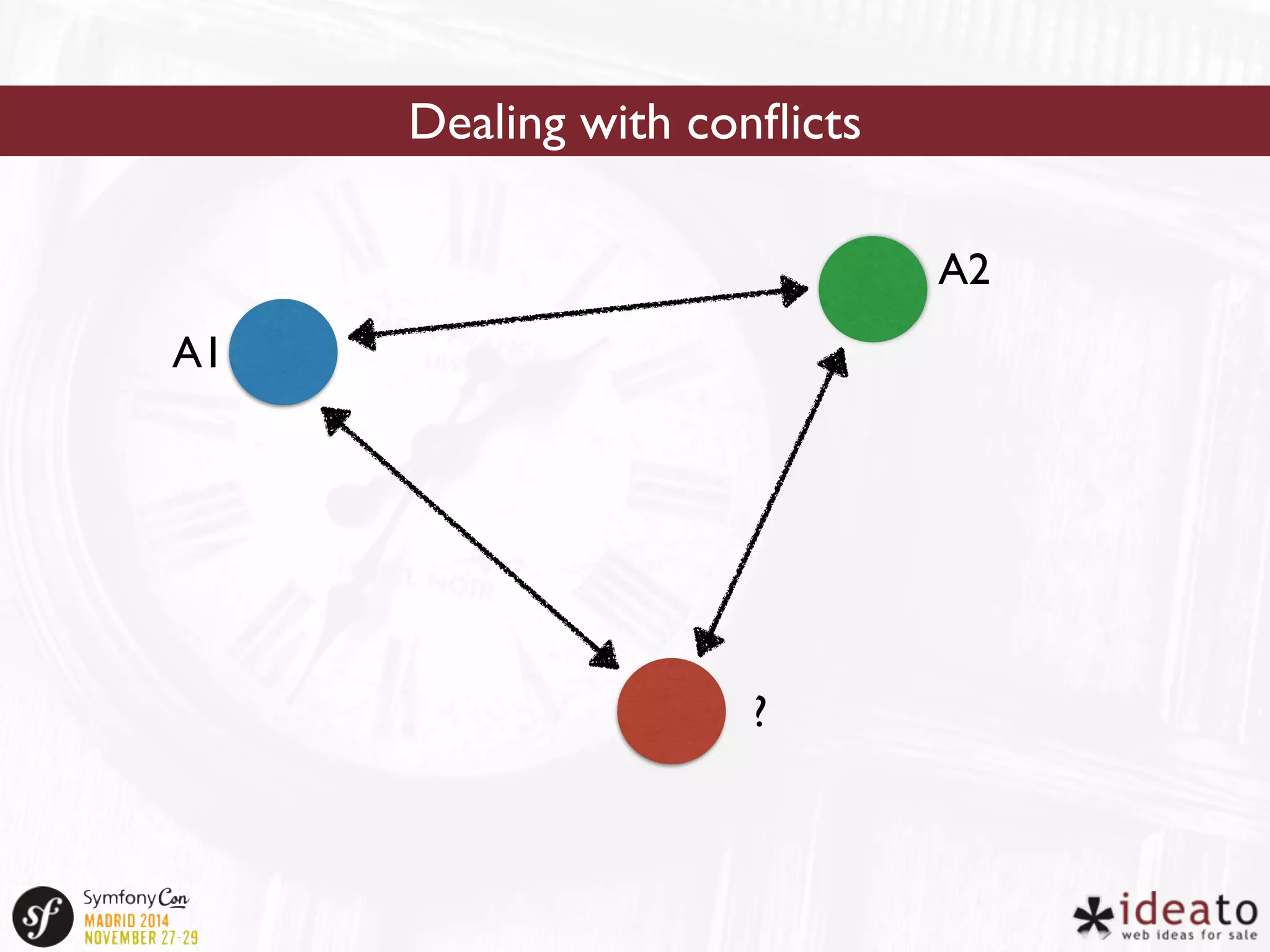 Dealing with conflicts 
A1 
A2 
? 
 