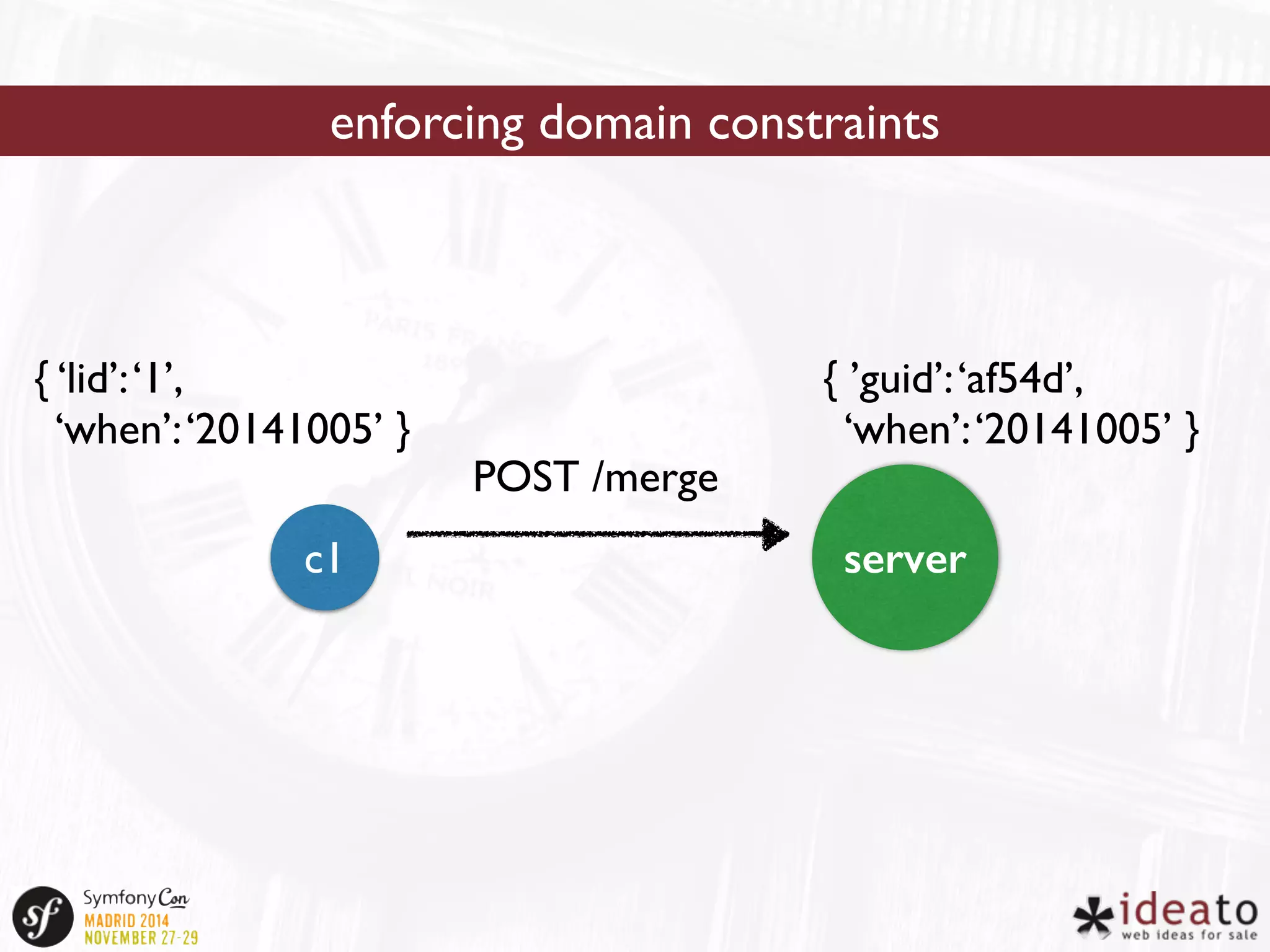 enforcing domain constraints 
{ ‘lid’: ‘1’, 
‘when’: ‘20141005’ } 
{ ’guid’: ‘af54d’, 
‘when’: ‘20141005’ } 
POST /merge 
c1 server 
 