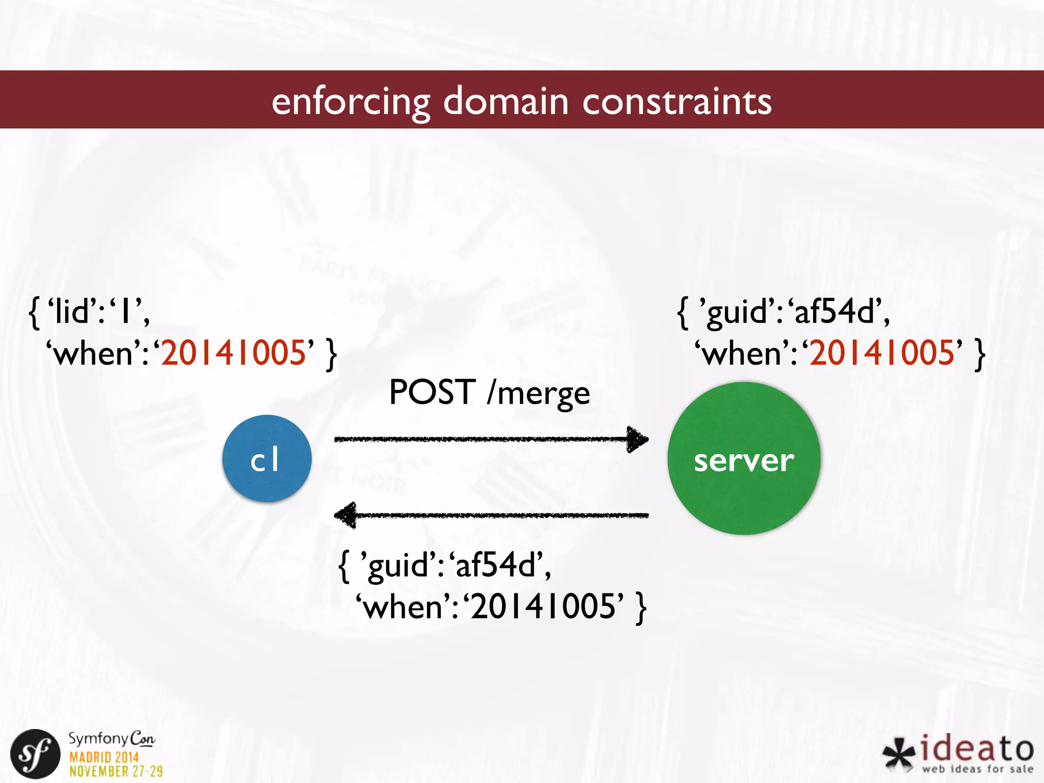enforcing domain constraints 
{ ‘lid’: ‘1’, 
‘when’: ‘20141005’ } 
{ ’guid’: ‘af54d’, 
‘when’: ‘20141005’ } 
POST /merge 
c1 server 
{ ’guid’: ‘af54d’, 
‘when’: ‘20141005’ } 
 