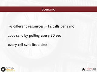 Scenario 
~6 different resources, ~12 calls per sync 
apps sync by polling every 30 sec 
every call sync little data 
 