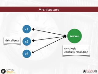 Architecture 
c1 
server 
c2 
c3 
sync logic 
conflicts resolution 
thin clients 
 