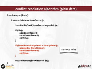 function sync($data) { 
foreach ($data as $newRecord) { 
$s = findByGuid($newRecord->getGuid()); 
if (!$s) { 
add($newRecord); 
send($newRecord); 
continue; 
} 
if ($newRecord->updated > $s->updated) { 
update($s, $newRecord); 
send($newRecord); 
continue; 
} 
updateRemote($newRecord, $s); 
} 
conflict resolution algorithm (plain data) 
remote wins 
 