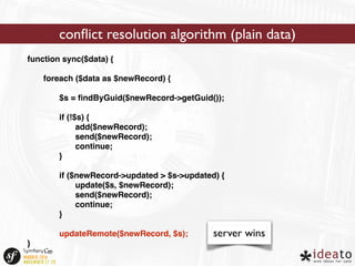 function sync($data) { 
foreach ($data as $newRecord) { 
$s = findByGuid($newRecord->getGuid()); 
if (!$s) { 
add($newRecord); 
send($newRecord); 
continue; 
} 
if ($newRecord->updated > $s->updated) { 
update($s, $newRecord); 
send($newRecord); 
continue; 
} 
updateRemote($newRecord, $s); 
} 
conflict resolution algorithm (plain data) 
server wins 
 