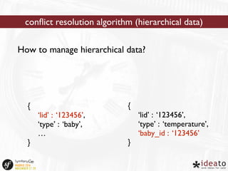conflict resolution algorithm (hierarchical data) 
How to manage hierarchical data? 
{ 
‘lid’ : ‘123456’, 
‘type’ : ‘baby’, 
… 
} 
{ 
‘lid’ : ‘123456’, 
‘type’ : ‘temperature’, 
‘baby_id : ‘123456’ 
} 
 