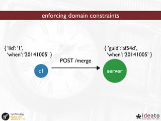 enforcing domain constraints 
{ ‘lid’: ‘1’, 
‘when’: ‘20141005’ } 
{ ’guid’: ‘af54d’, 
‘when’: ‘20141005’ } 
POST /merge 
c1 server 
 