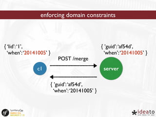 enforcing domain constraints 
{ ‘lid’: ‘1’, 
‘when’: ‘20141005’ } 
{ ’guid’: ‘af54d’, 
‘when’: ‘20141005’ } 
POST /merge 
c1 server 
{ ’guid’: ‘af54d’, 
‘when’: ‘20141005’ } 
 