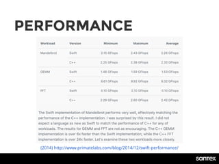 PERFORMANCE
(2014) http://www.primatelabs.com/blog/2014/12/swift-performance/
 
