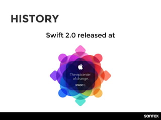 HISTORY
Swift 2.0 released at
 