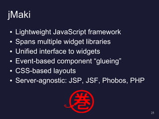 Server Side Javascript