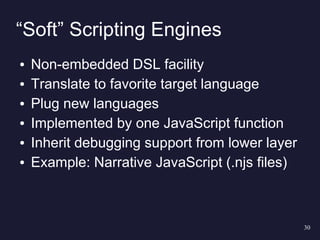 Server Side Javascript