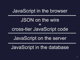 Server Side Javascript