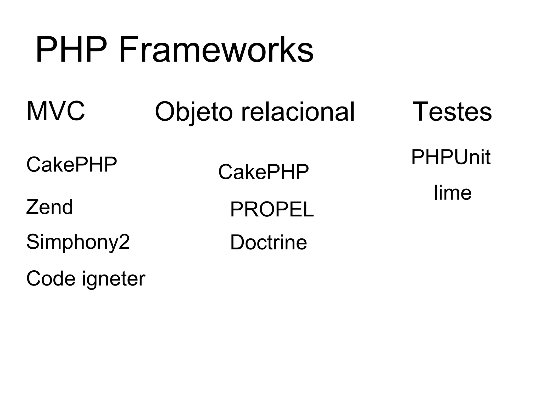 PHP Frameworks
MVC            Objeto relacional   Testes
CakePHP                            PHPUnit
                    CakePHP
                                     lime
Zend                 PROPEL
Simphony2            Doctrine
Code igneter
 