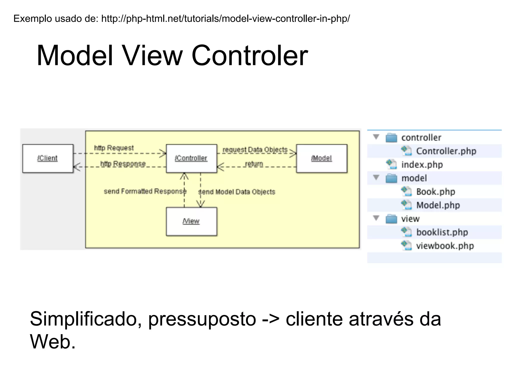 Exemplo usado de: http://php-html.net/tutorials/model-view-controller-in-php/



     Model View Controler




   Simplificado, pressuposto -> cliente através da
   Web.
 