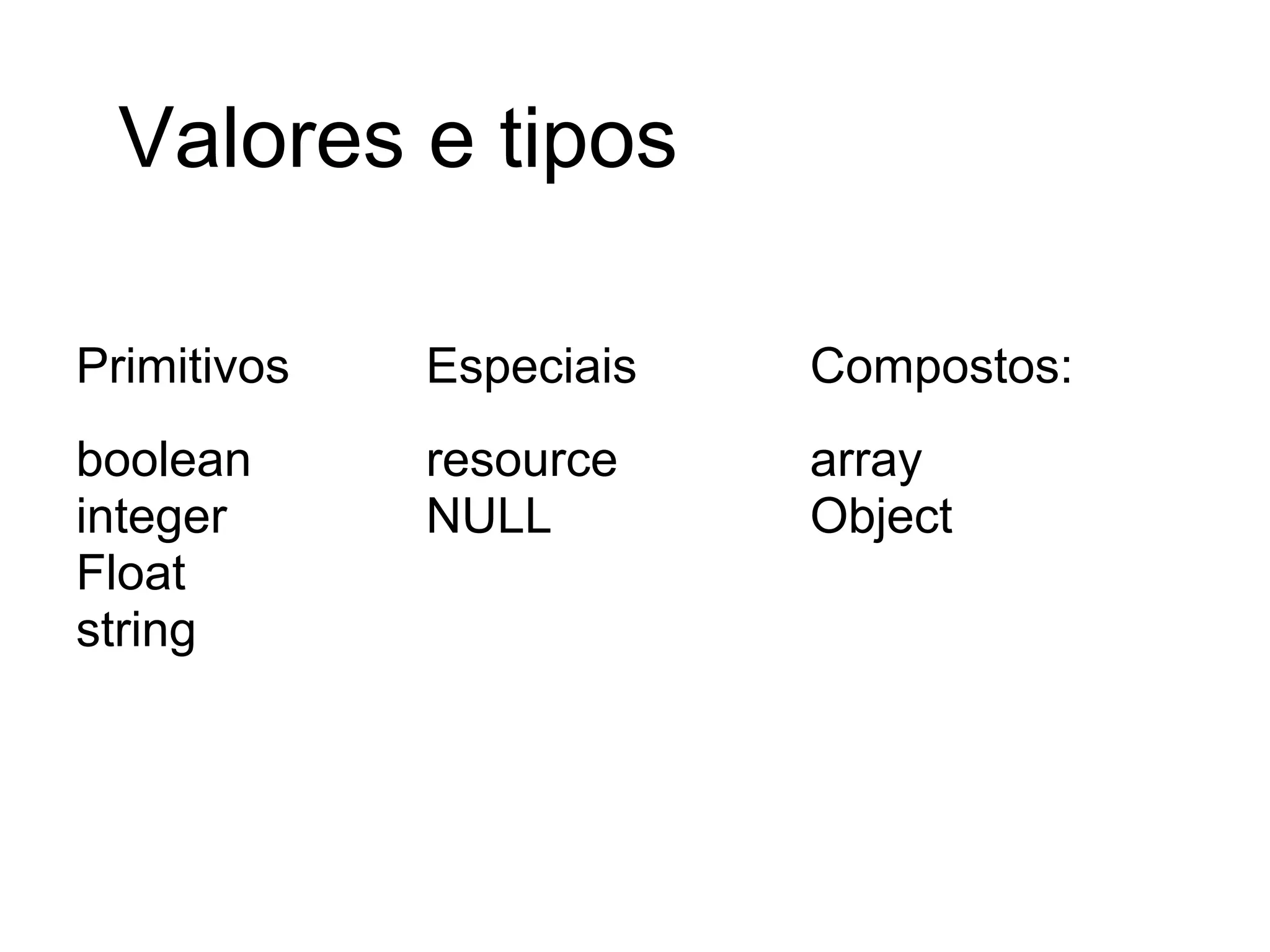 Valores e tipos

Primitivos   Especiais   Compostos:
boolean      resource    array
integer      NULL        Object
Float
string
 