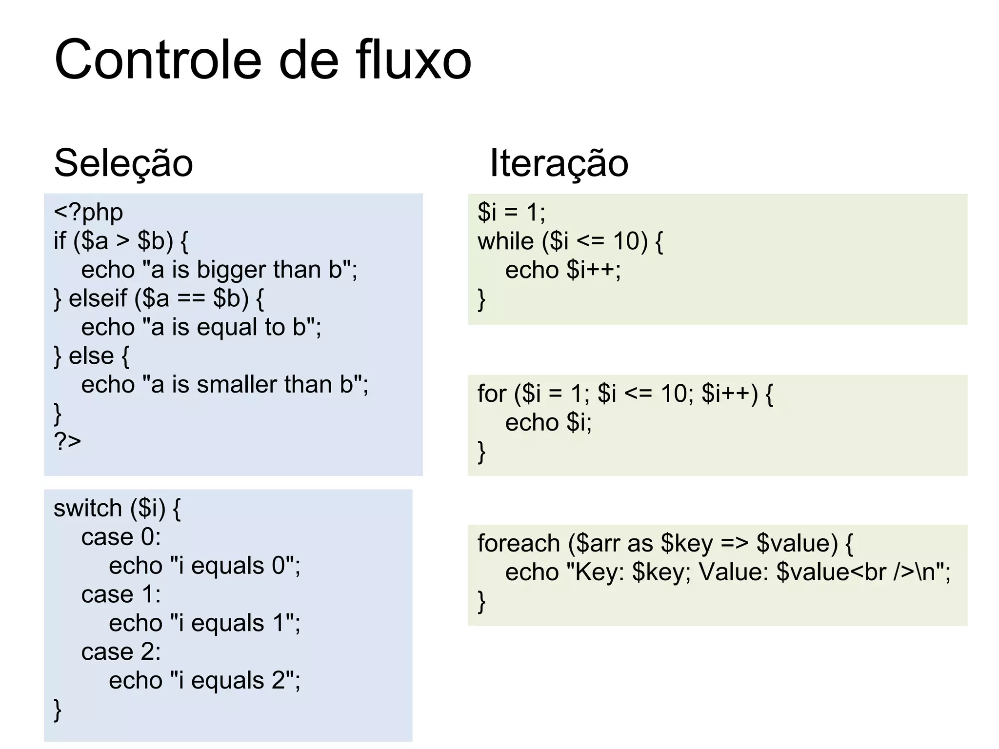 Controle de fluxo
Seleção                            Iteração
<?php                             $i = 1;
if ($a > $b) {                    while ($i <= 10) {
    echo "a is bigger than b";       echo $i++;
} elseif ($a == $b) {             }
    echo "a is equal to b";
} else {
    echo "a is smaller than b";   for ($i = 1; $i <= 10; $i++) {
}                                    echo $i;
?>                                }

switch ($i) {
  case 0:                         foreach ($arr as $key => $value) {
     echo "i equals 0";              echo "Key: $key; Value: $value<br />n";
  case 1:                         }
     echo "i equals 1";
  case 2:
     echo "i equals 2";
}
 
