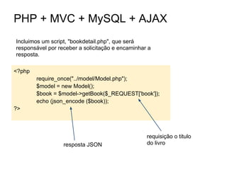 PHP + MVC + MySQL + AJAX
Incluimos um script, "bookdetail.php", que será
responsável por receber a solicitação e encaminhar a
resposta.

<?php
        require_once("../model/Model.php");
        $model = new Model();
        $book = $model->getBook($_REQUEST['book']);
        echo (json_encode ($book));
?>



                                                  requisição o titulo
                  resposta JSON                   do livro
 