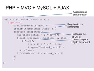 PHP + MVC + MySQL + AJAX
                                                      Associado ao
                                                      click do texto
 $(".title").click( function () {
   $.getJSON(
                                               Requisição com
       "view/bookdetails.php",
                                               parametros
        {book:$.trim($(this).text())},
        function (response) {
           var $book_detail = $("<div/>")          Resposta, de
           $.each (response, function (i, item) { JSON já
                                                   convertida para
              $("<p/>",{
                                                   objeto JavaScript
                   text: (i + " : " + item)
                  }).appendTo($book_detail) ;
            }); // each
           $("#viewbook").html($book_detail)
        })
       })
})
 
