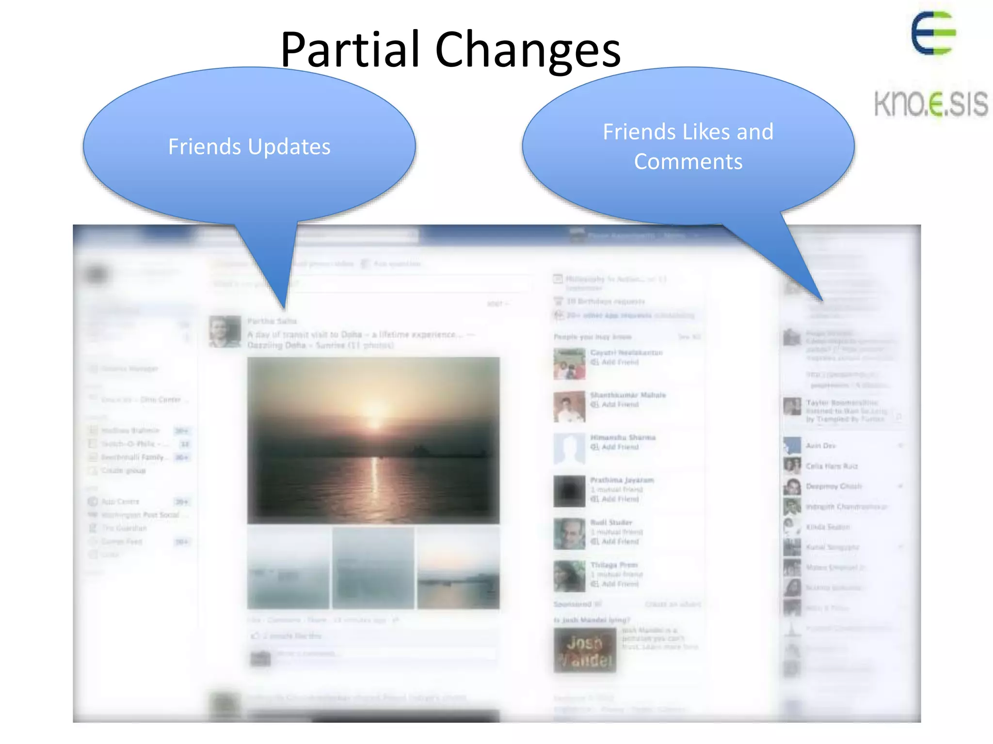 Friends Likes and
Comments
Friends Updates
Partial Changes
 