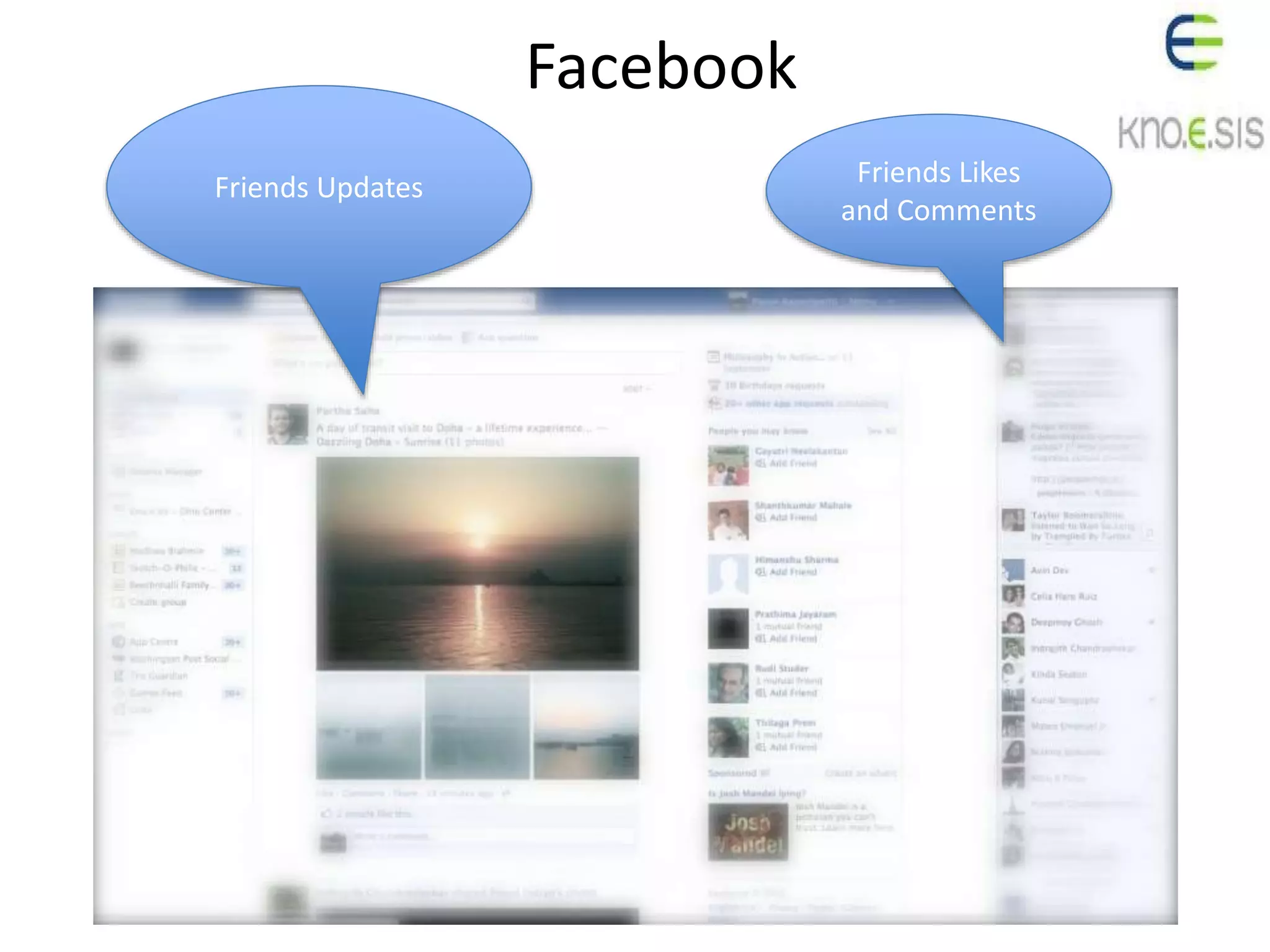 Friends Likes
and Comments
Friends Updates
Facebook
 
