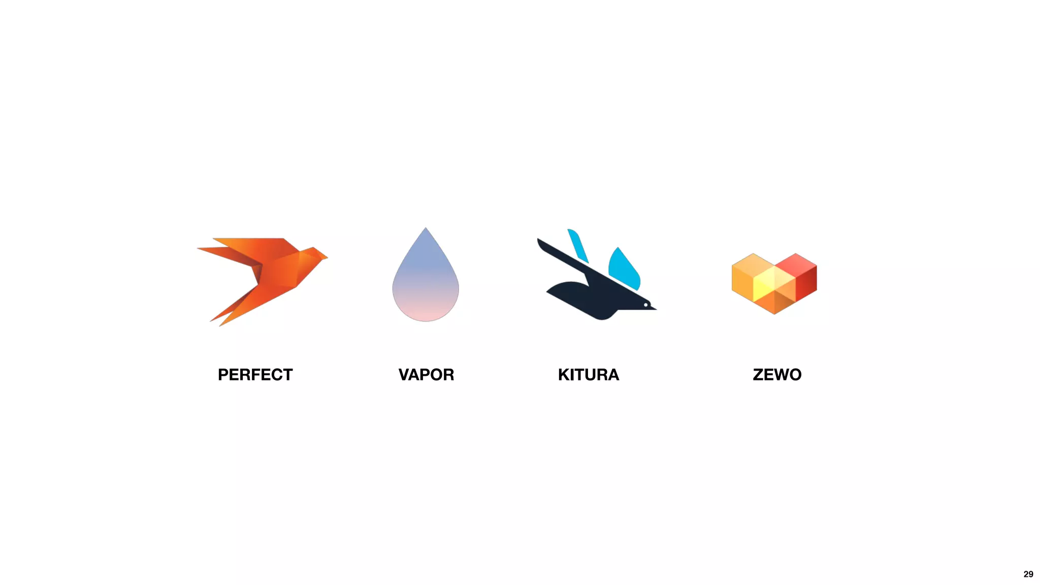 29
PERFECT VAPOR KITURA ZEWO
 