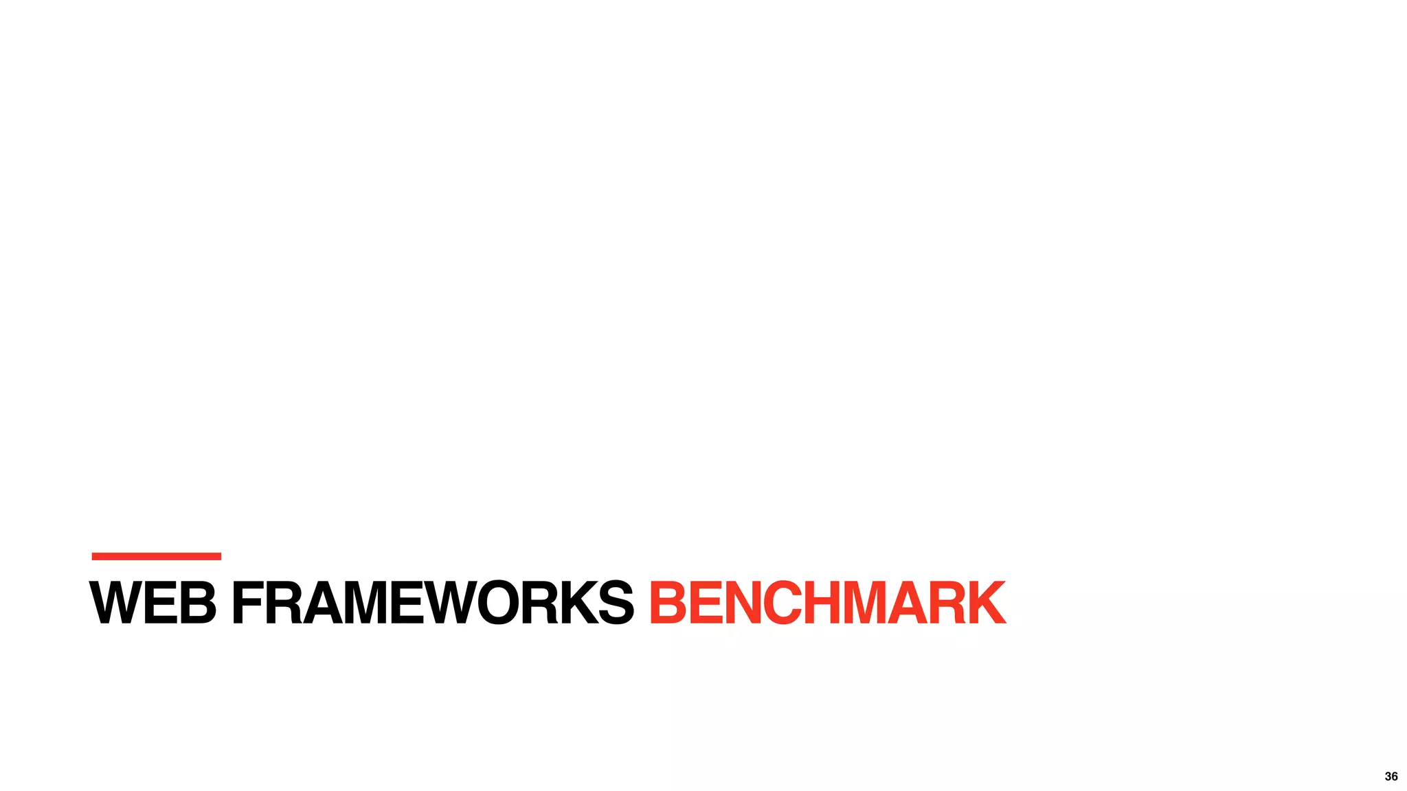 3636
WEB FRAMEWORKS BENCHMARK
 