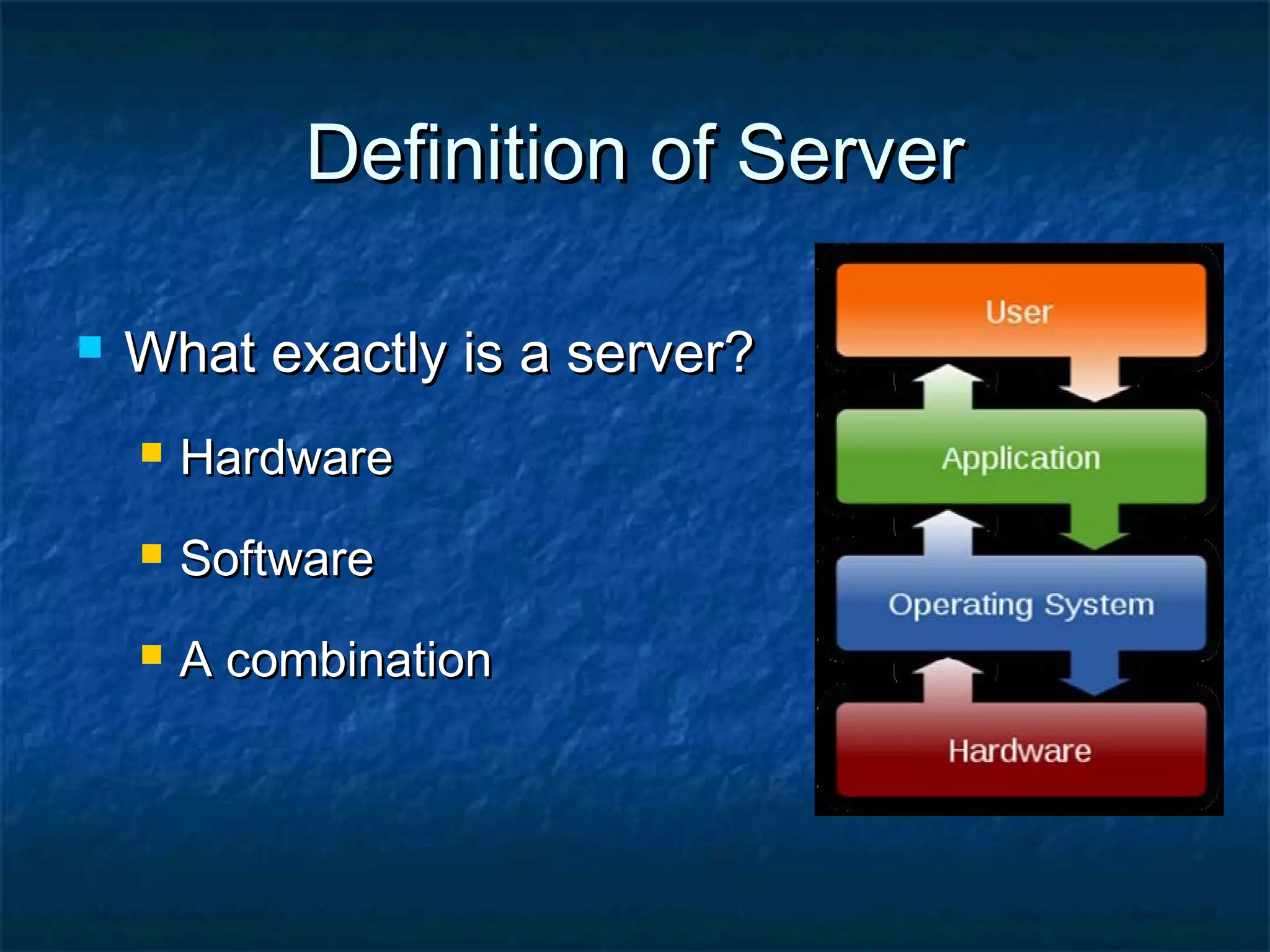 Definition of ServerDefinition of Server
 What exactly is a server?What exactly is a server?
 HardwareHardware
 SoftwareSoftware
 A combinationA combination
 