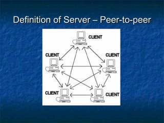 Definition of Server – Peer-to-peerDefinition of Server – Peer-to-peer
 