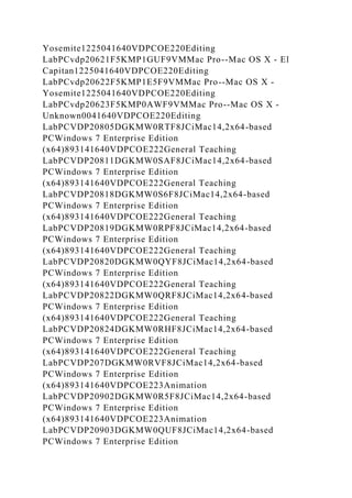 Yosemite1225041640VDPCOE220Editing
LabPCvdp20621F5KMP1GUF9VMMac Pro--Mac OS X - El
Capitan1225041640VDPCOE220Editing
LabPCvdp20622F5KMP1E5F9VMMac Pro--Mac OS X -
Yosemite1225041640VDPCOE220Editing
LabPCvdp20623F5KMP0AWF9VMMac Pro--Mac OS X -
Unknown0041640VDPCOE220Editing
LabPCVDP20805DGKMW0RTF8JCiMac14,2x64-based
PCWindows 7 Enterprise Edition
(x64)893141640VDPCOE222General Teaching
LabPCVDP20811DGKMW0SAF8JCiMac14,2x64-based
PCWindows 7 Enterprise Edition
(x64)893141640VDPCOE222General Teaching
LabPCVDP20818DGKMW0S6F8JCiMac14,2x64-based
PCWindows 7 Enterprise Edition
(x64)893141640VDPCOE222General Teaching
LabPCVDP20819DGKMW0RPF8JCiMac14,2x64-based
PCWindows 7 Enterprise Edition
(x64)893141640VDPCOE222General Teaching
LabPCVDP20820DGKMW0QYF8JCiMac14,2x64-based
PCWindows 7 Enterprise Edition
(x64)893141640VDPCOE222General Teaching
LabPCVDP20822DGKMW0QRF8JCiMac14,2x64-based
PCWindows 7 Enterprise Edition
(x64)893141640VDPCOE222General Teaching
LabPCVDP20824DGKMW0RHF8JCiMac14,2x64-based
PCWindows 7 Enterprise Edition
(x64)893141640VDPCOE222General Teaching
LabPCVDP207DGKMW0RVF8JCiMac14,2x64-based
PCWindows 7 Enterprise Edition
(x64)893141640VDPCOE223Animation
LabPCVDP20902DGKMW0R5F8JCiMac14,2x64-based
PCWindows 7 Enterprise Edition
(x64)893141640VDPCOE223Animation
LabPCVDP20903DGKMW0QUF8JCiMac14,2x64-based
PCWindows 7 Enterprise Edition
 