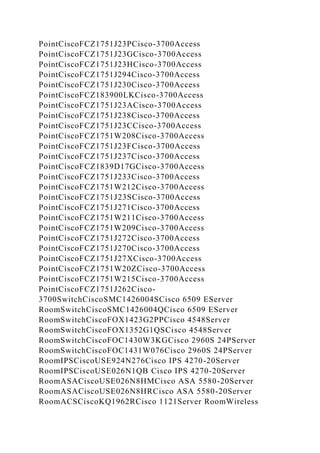 PointCiscoFCZ1751J23PCisco-3700Access
PointCiscoFCZ1751J23GCisco-3700Access
PointCiscoFCZ1751J23HCisco-3700Access
PointCiscoFCZ1751J294Cisco-3700Access
PointCiscoFCZ1751J230Cisco-3700Access
PointCiscoFCZ183900LKCisco-3700Access
PointCiscoFCZ1751J23ACisco-3700Access
PointCiscoFCZ1751J238Cisco-3700Access
PointCiscoFCZ1751J23CCisco-3700Access
PointCiscoFCZ1751W208Cisco-3700Access
PointCiscoFCZ1751J23FCisco-3700Access
PointCiscoFCZ1751J237Cisco-3700Access
PointCiscoFCZ1839D17GCisco-3700Access
PointCiscoFCZ1751J233Cisco-3700Access
PointCiscoFCZ1751W212Cisco-3700Access
PointCiscoFCZ1751J23SCisco-3700Access
PointCiscoFCZ1751J271Cisco-3700Access
PointCiscoFCZ1751W211Cisco-3700Access
PointCiscoFCZ1751W209Cisco-3700Access
PointCiscoFCZ1751J272Cisco-3700Access
PointCiscoFCZ1751J270Cisco-3700Access
PointCiscoFCZ1751J27XCisco-3700Access
PointCiscoFCZ1751W20ZCisco-3700Access
PointCiscoFCZ1751W215Cisco-3700Access
PointCiscoFCZ1751J262Cisco-
3700SwitchCiscoSMC1426004SCisco 6509 EServer
RoomSwitchCiscoSMC1426004QCisco 6509 EServer
RoomSwitchCiscoFOX1423G2PPCisco 4548Server
RoomSwitchCiscoFOX1352G1QSCisco 4548Server
RoomSwitchCiscoFOC1430W3KGCisco 2960S 24PServer
RoomSwitchCiscoFOC1431W076Cisco 2960S 24PServer
RoomIPSCiscoUSE924N276Cisco IPS 4270-20Server
RoomIPSCiscoUSE026N1QB Cisco IPS 4270-20Server
RoomASACiscoUSE026N8HMCisco ASA 5580-20Server
RoomASACiscoUSE026N8HRCisco ASA 5580-20Server
RoomACSCiscoKQ1962RCisco 1121Server RoomWireless
 