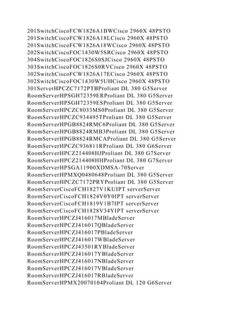 201SwitchCiscoFCW1826A1BWCisco 2960X 48PSTO
201SwitchCiscoFCW1826A18LCisco 2960X 48PSTO
201SwitchCiscoFCW1826A18WCisco 2960X 48PSTO
202SwitchCiscoFOC1430W5SRCisco 2960X 48PSTO
304SwitchCiscoFOC1826S0SJCisco 2960X 48PSTO
303SwitchCiscoFOC1826S0RVCisco 2960X 48PSTO
302SwitchCiscoFCW1826A17ECisco 2960X 48PSTO
302SwitchCiscoFOC1430W5UHCisco 2960X 48PSTO
301ServerHPCZC7172PTBProliant DL 380 G5Server
RoomServerHPSGH72359ERProliant DL 380 G5Server
RoomServerHPSGH72359ESProliant DL 380 G5Server
RoomServerHPCZC8033MS0Proliant DL 380 G5Server
RoomServerHPCZC934495TProliant DL 380 G5Server
RoomServerHPGB8824RMC6Proliant DL 380 G5Server
RoomServerHPGB8824RMB3Proliant DL 380 G5Server
RoomServerHPGB8824RMCAProliant DL 380 G5Server
RoomServerHPCZC936811RProliant DL 380 G6Server
RoomServerHPCZ214408HJProliant DL 380 G7Server
RoomServerHPCZ214408HHProliant DL 380 G7Server
RoomServerHPSGA11900XDMSA-70Server
RoomServerHPMXQ0480648Proliant DL 380 G5Server
RoomServerHPCZC7172PRYProliant DL 380 G5Server
RoomServerCiscoFCH1827V1KUIPT serverServer
RoomServerCiscoFCH1824V0Y0IPT serverServer
RoomServerCiscoFCH1819V1B7IPT serverServer
RoomServerCiscoFCH1828V34YIPT serverServer
RoomServerHPCZJ416017MBladeServer
RoomServerHPCZJ416017QBladeServer
RoomServerHPCZJ416017PBladeServer
RoomServerHPCZJ416017WBladeServer
RoomServerHPCZJ43501RYBladeServer
RoomServerHPCZJ416017YBladeServer
RoomServerHPCZJ416017NBladeServer
RoomServerHPCZJ416017VBladeServer
RoomServerHPCZJ416017RBladeServer
RoomServerHPMX20070104Proliant DL 120 G6Server
 