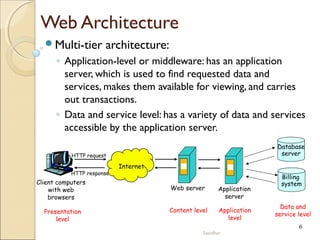 Sasidhar
6
Web Architecture
Multi-tier architecture:
◦ Application-level or middleware: has an application
server, which is used to find requested data and
services, makes them available for viewing, and carries
out transactions.
◦ Data and service level: has a variety of data and services
accessible by the application server.
Database
server
Client computers
with web
browsers
Web server
Internet
HTTP request
HTTP response
Presentation
level
Content level
Data and
service level
Application
server
Application
level
Billing
system
 