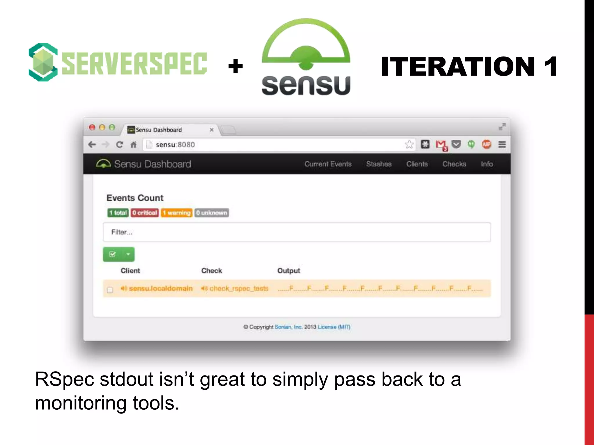 ITERATION 1+
RSpec stdout isn’t great to simply pass back to a
monitoring tool.